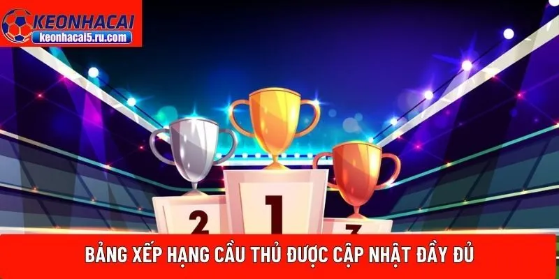 Bảng xếp hạng cầu thủ được cập nhật đầy đủ